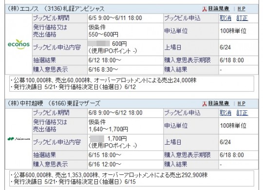 SBI証券から申し込み