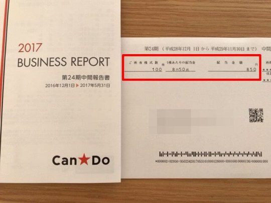 キャンドゥからの配当金